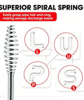 42 Foot Beast Mode Drain Snake And Hair Clog Remover spiral spring design for grasping clogs in various pipe shapes.