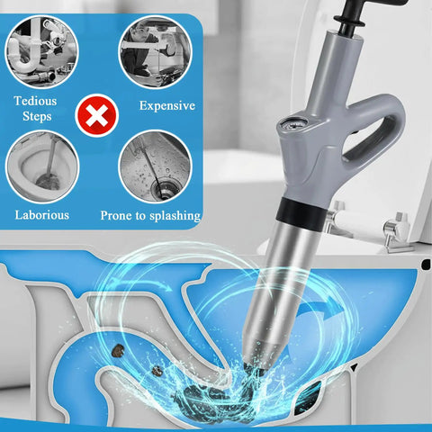 Real Deal Heavy Duty Air Plunger And Drain Cleaning Kit showing air blaster used on toilet pipes for effective clog removal.