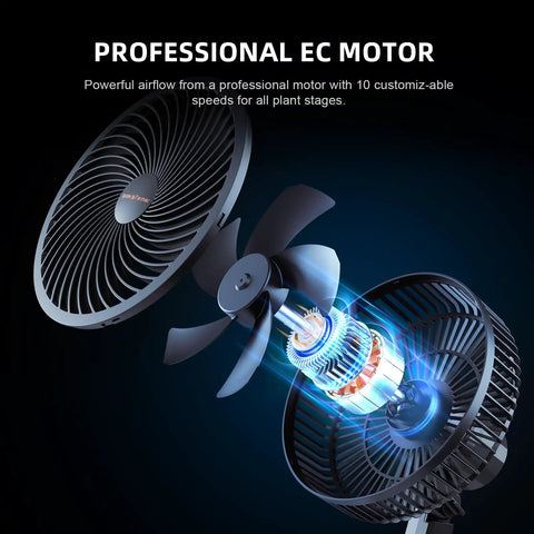 Exploded view of professional EC motor for 2.3x2.3 Ft Grow Tent Kit With 28 By 28 By 63 Inch Frame SF1000 Full Spectrum Dimmable Led Grow Light.