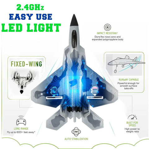 Dope Remote Control Jet Plane With Extra 3 Batteries, LED Lights, Easy To Fly; top view of RC jet showing features.