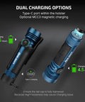 Seeker 4 Pro Rechargeable Flashlight 4600 Lumens with USB C Port IPX8 waterproof showing dual charging options