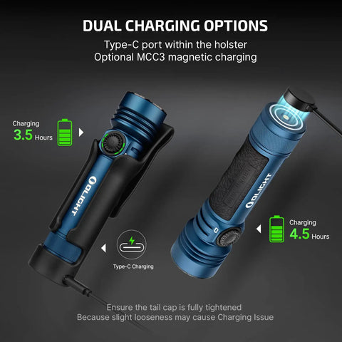 Seeker 4 Pro Rechargeable Flashlight 4600 Lumens with USB C Port IPX8 waterproof showing dual charging options