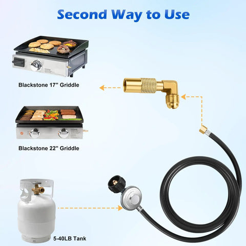 Diagram showing 10 Foot Propane Regulator Adapter Hose With QCC1, Three Eighths Inch Female Flare, connecting to Blackstone griddles.
