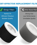 Comparison of iSingo and Other Brand filters highlighting Replacement Filter For EPI810 Air Purifier With 3-In-1 HEPA Filtration.