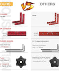 Comparison chart of Pro Grade Corner Clamp Set For Woodworking 90 Degree Right Angle Clamps Aluminum Alloy with features highlighted.