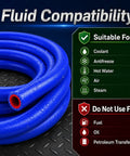 Heavy Duty Silicone Heater Hose With Three Layer Braided Core For Automotive Coolant Radiator Flow Delivering 276 Psi Burst Proof Strength In Ten Foot Straight Blue Profiles with compatibility details.