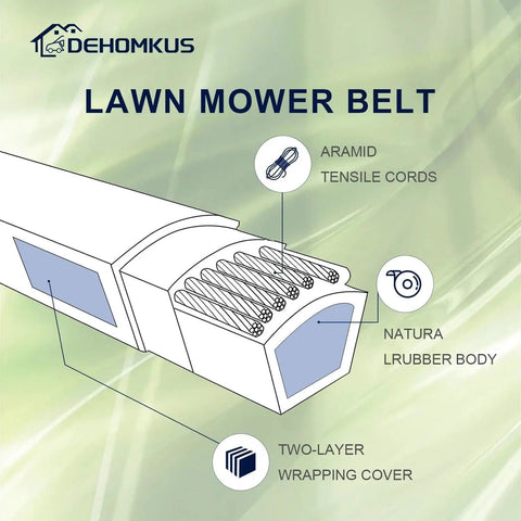 Diagram showing Heavy Duty Deck Belt Replacement for Husqvarna Zero Turn Mowers Dixon Ultra 61 and RedMax CZT61 features