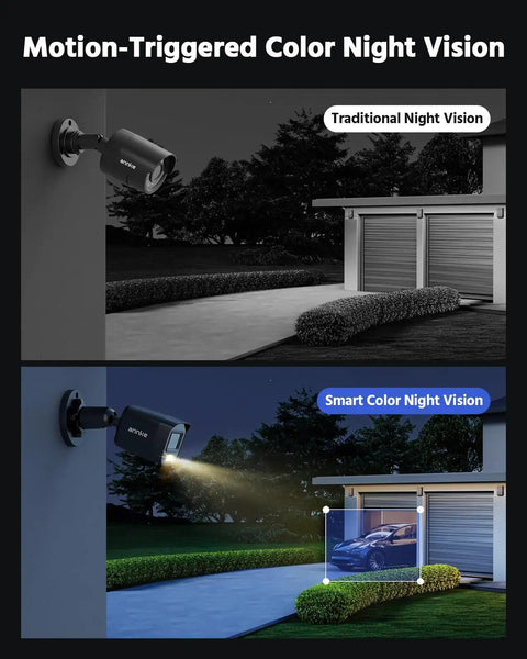 Comparison of traditional night vision and smart color night vision with All In One 16 Channel HD TVI Security Camera System With DVR.