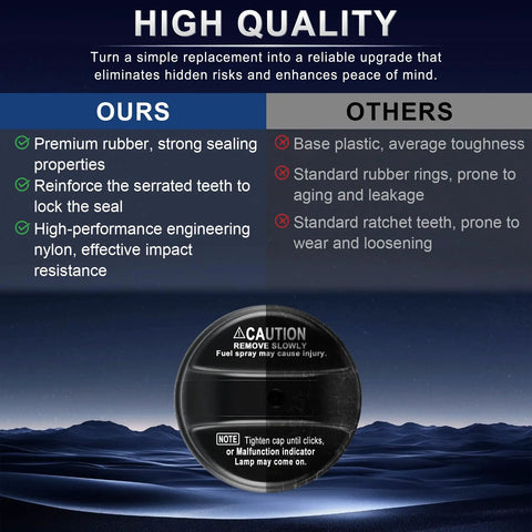 Replacement Gas Cap Fits Toyota Camry 2002 To 2006 And A Bunch Of Toyota Models Including Tacoma 4Runner Highlander Sequoia Tundra Sienna Avalon Corolla Matrix Solara Plus Lexus ES330 ES300 RX330 77300-33070 OEM Replacement, shown with premium rubber and nylon.