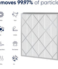 HEPA Filter Replacement For Four Fan Air Purifier Series Compatible With HE400 HE401 HE402 HE405 0.3 Micron Filtration 99.97% Capture