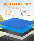 Portable 60W Foldable Solar Panel For Camping On The Go Powers Cell Phones And Tablets diagram of efficiency layers