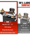 Comparison of two Outdoor Grill Carts with Cabinets, Locking Wheels, Stainless Steel Prep Tables, and Spice Racks for BBQ stations.