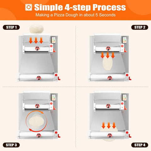 Pro Level Automatic Pizza Dough Press Expanding Four To Sixteen Inches showcasing 4-step dough preparation process.