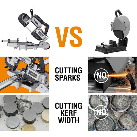 Comparison of Powerful 10 Amp Portable Band Saw With Lightweight Aluminum Base and traditional saw, highlighting cutting differences.