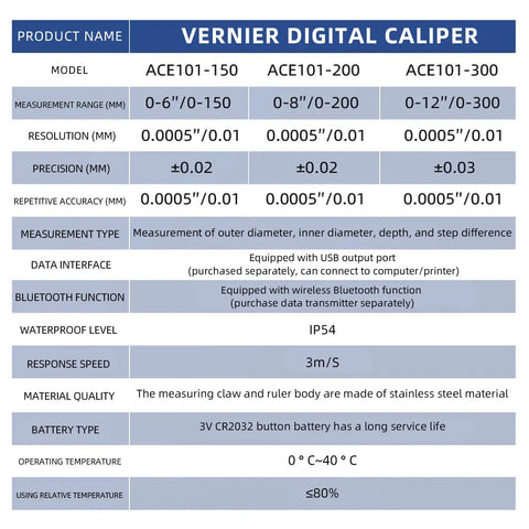 Specifications chart for Digital Caliper Measuring Tool IP54 Waterproof Stainless Steel Electronic Caliper With Large LCD Display Built To Last For Accurate Measurements And Smooth Sliding 6 Inch 150 Mm