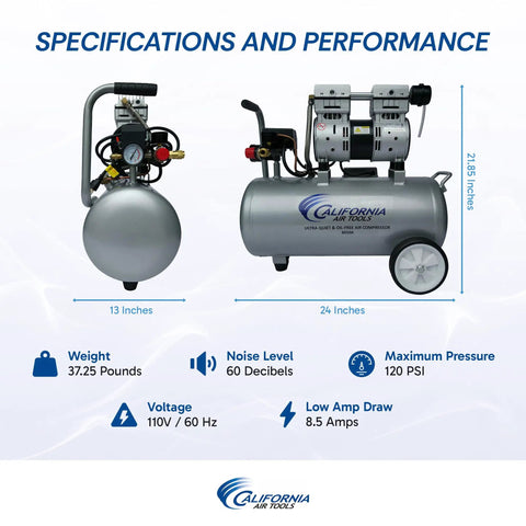 Specifications of Ultra Quiet Oil Free Air Compressor With An Eight Gallon Aluminum Tank And Hassle Free Rolling Wheels, 60 Decibels.