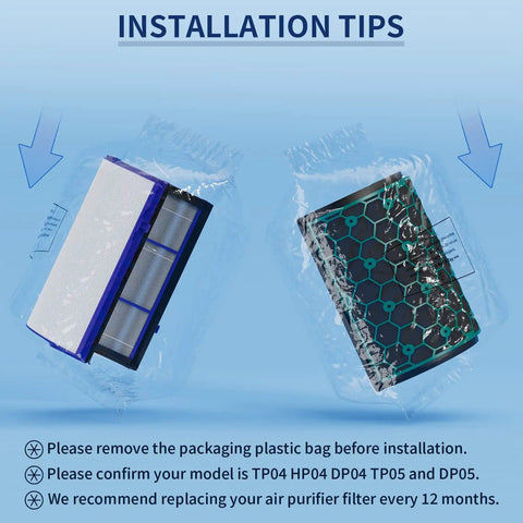 Compatible Two Stage 360 Degree True HEPA And Activated Carbon Air Purifier Filter Set, installation packaging for HP04 TP04 DP04 TP05 DP05