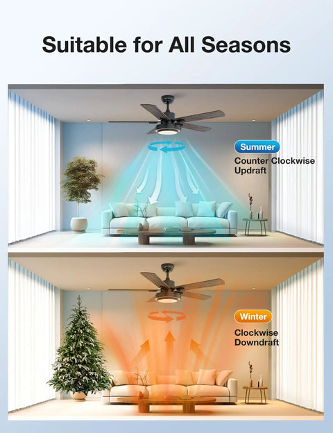 52 Inch Brushed Nickel Ceiling Fan With Remote Control And Dimmable LED Light, 5 Blade Indoor Ceiling Fan With Seasonal Use