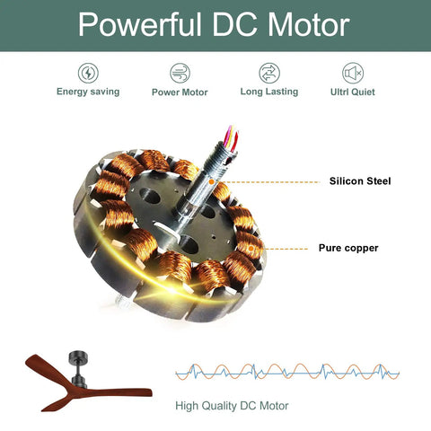 52-Inch Wood Blade Ceiling Fan With No Light Reversible DC Motor Modern Farmhouse Style DC motor with silicon steel, pure copper.