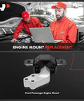 Heavy Duty Front Right Engine Motor Mount For Smart Fortwo 2008 To 2015 One Liter Passenger Side Direct Factory Replacement view with mechanics.