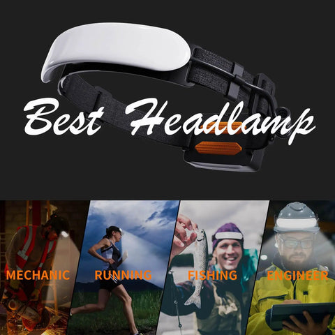 Rechargeable LED Headlamp Pro With 1500 Lumens And 230 Degree Wide Beam 5000mAh Battery Hands Free Forehead Light shown with professions