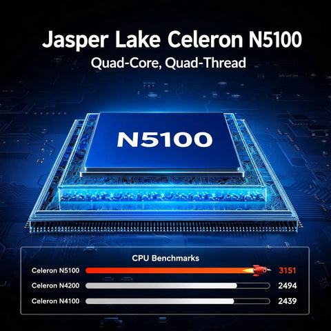 Jasper Lake Celeron N5100 quad-core processor with CPU benchmarks displayed, highlighting performance features.