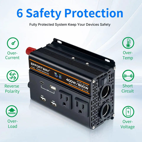 No Sweat 400 Watt 12V To 110V Power Inverter With 800W Peak Muscle, showing dual AC outlets and USB ports.