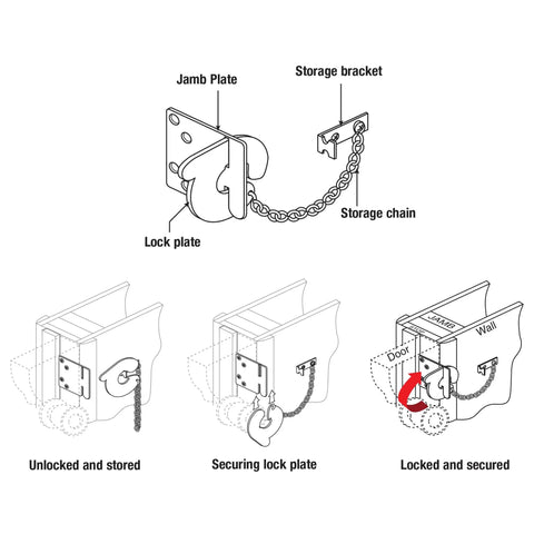 Installation diagram for Texas Security Bolt 3 Inch Ring Lock For Swing In Doors Stamped Steel White Painted Heavy Duty Secondary Inside Lock