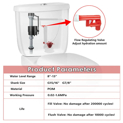 2 Set Universal Toilet Float Replacement Kit With 2 Inch Flapper Replacements Easy Install Fill Valve Kit For Most Toilets Fits 1.6 To 3.5+ GPF Durable Leak Free Toilet Repair Parts That Turn A Drip Into A Smile. Universal toilet fill valve with 2-inch flapper, POM material, adjustable water level 8-13 in