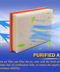High Flow Engine Air Filter Direct Fit For Toyota 4Runner FJ Cruiser GX460 And Lexus 4.0L/4.6L Engines illustration