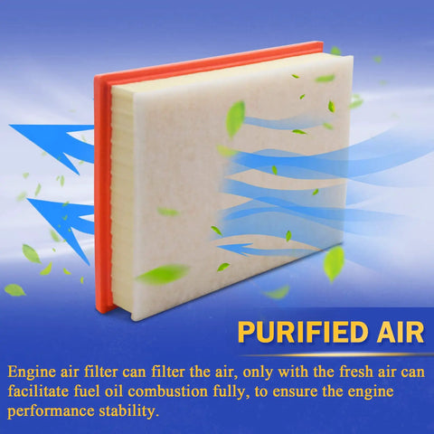 High Flow Engine Air Filter Direct Fit For Toyota 4Runner FJ Cruiser GX460 And Lexus 4.0L/4.6L Engines illustration