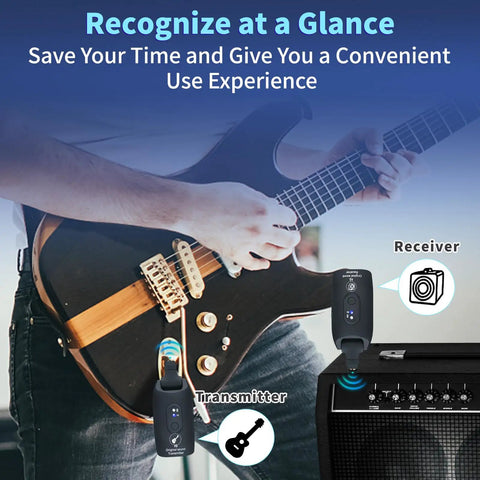 Musician using 2.4GHz Wireless Guitar System with Plug And Play Rechargeable Transmitter And Receiver for Guitar Bass
