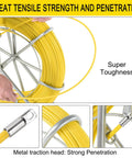 Beefy Heavy Duty Fiberglass Duct Rodder 8mm By 150m 492ft with wheel, metal traction head, and details shown