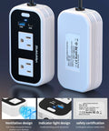 Hella Reliable 200W Car Power Inverter With Dual AC Outlets, 30W PD Fast Charger And QC3.0 USB Port, showing ventilation and safety features.