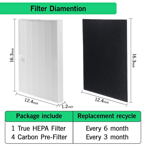 Premium True HEPA Replacement Filter Kit with Four Carbon Prefilters for Your Air Purifier Odor Free and Easy to Install Save Money with This Budget Friendly Replacement Set Fits 115115 Size 21, filter dimensions and replacement cycle shown
