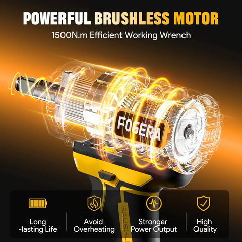 Half Inch Cordless Impact Wrench For 20V Battery System, Delivers 1100 Ft Lbs Torque, Wireless Power, Battery Not Included, Perfect For Auto Repairs, Tire Changes, And Heavy Duty Fastening. Brushless motor cutaway illustration