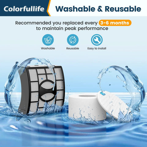 Shark DuoClean Lift Away UV700 Vacuum Filter Replacement Kit showing washable and reusable filters
