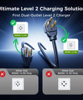 Carbon Fiber Level 2 EV Charger with NEMA 14-30 and 14-50 outlets and plugs displayed, highlighting dual charging capability