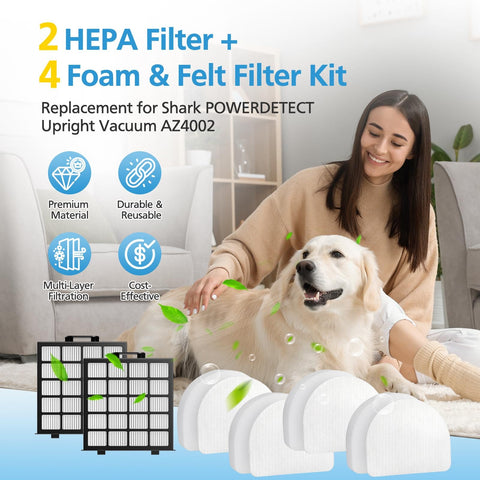 Replacement Filter Set for POWERDETECT Upright Vacuums AZ4002 AZ4000 AZ4000C AZ4002W with HEPA and foam filters on display.