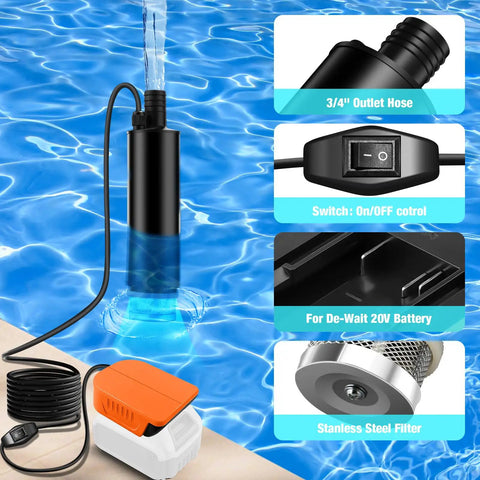 Smooth Operator Cordless Submersible Utility Pump Adapter For Dewalt 20V Batteries in water with hose and controls.