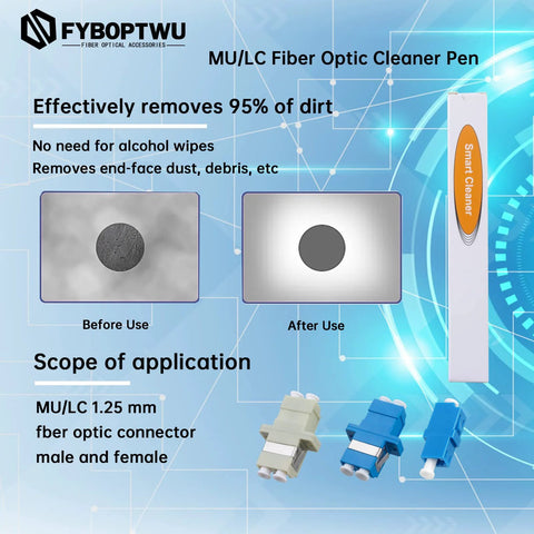 Fiber optic cleaner pen set, 5 pcs for LC/MU 1.25mm connectors; before/after cleaning with beige and blue adapters.