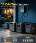 Beefy 6144Wh Portable Power Station Paired With Two 200W Foldable Solar Panels For Seamless Whole Home Backup And Weekend Getaways Engineered To Crush Unexpected Grid Failures While Delivering Zero Hassle Performance Daily in a garage setting.