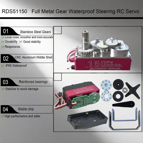 Beefy 150Kg Digital RC Servo With Dual Shafts, 12V High Torque Metal Gear Steering Servo and mounting accessories layout
