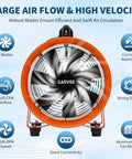 Front view of powerful 8 inch air mover blower fan with 1100 CFM low noise portable industrial exhaust fan for job sites