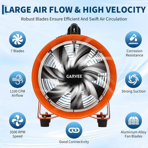 Front view of powerful 8 inch air mover blower fan with 1100 CFM low noise portable industrial exhaust fan for job sites