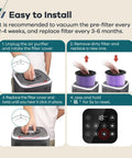 Easy installation steps for P200S P200 Pro Air Purifier Replacement Filter 3 In 1 H13 True HEPA And Activated Carbon
