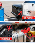 Beefy Electric Drum Pump With 120V AC and 12V DC Power, in use with car and truck, red nozzle, telescoping suction tube.