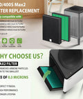 Max2 400 Series Replacement Filter For Airmega 400 400S 400G Purifier displayed with air purifier unit.
