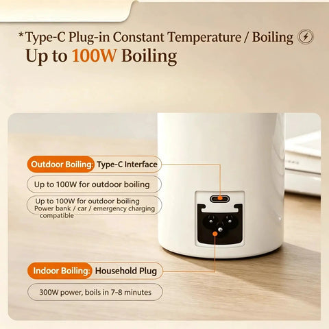 Type-C Plug-in overview for Grab And Go Travel Kettle, 500 Ml Heated Water Cup, showing indoor and outdoor boiling options.
