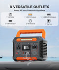 Portable Power Station 230Wh With 300W Continuous Power And 600W Peak, 110V AC Outlets, USB C And USB A, DC, LED Lighting